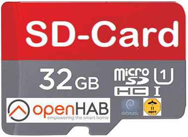 SD-Karte inkl. openHAB, debmatic und zigbee2MQTT für RPI4 Modell B